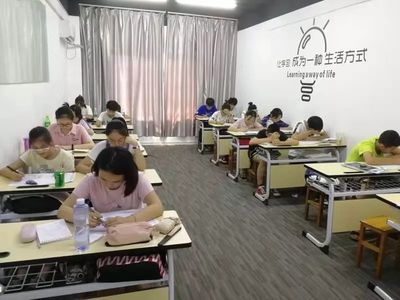 沙市區(qū)校外文化類培訓機構白名單機構:金博教育